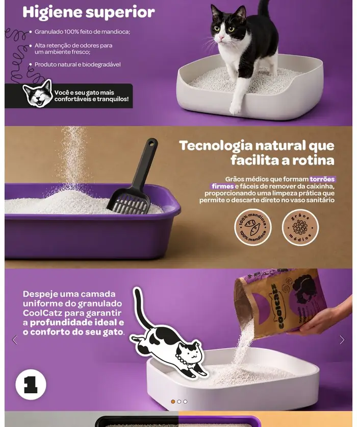 Conteúdo A+ Premium da CoolCatz na Amazon